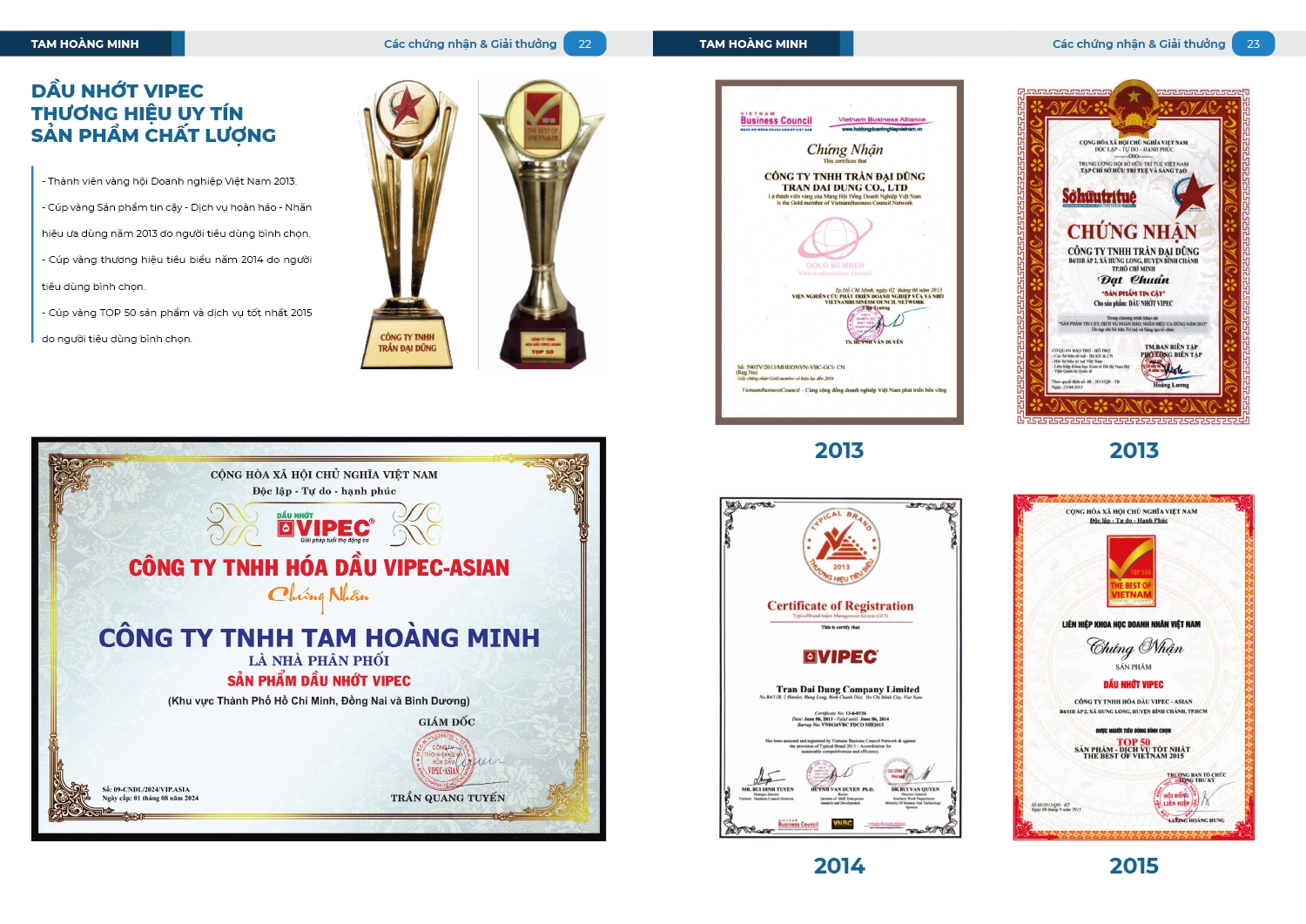 công ty tnhh Tam Hoàng Minh