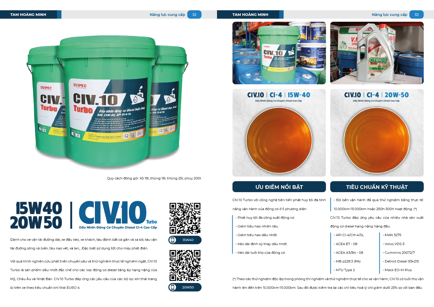 công ty tnhh Tam Hoàng Minh