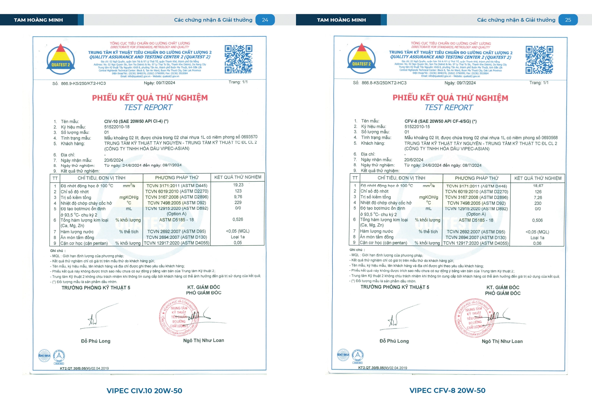 công ty tnhh Vipec Hoàng Minh