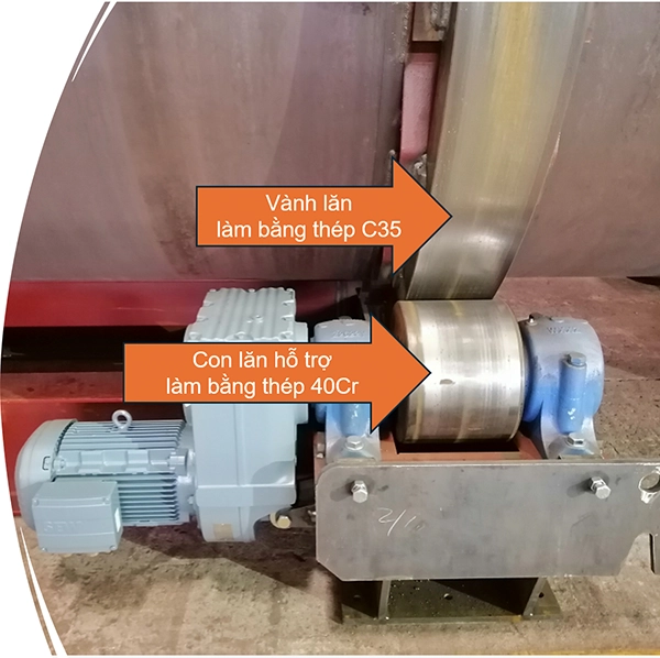 sản phẩm của TTM