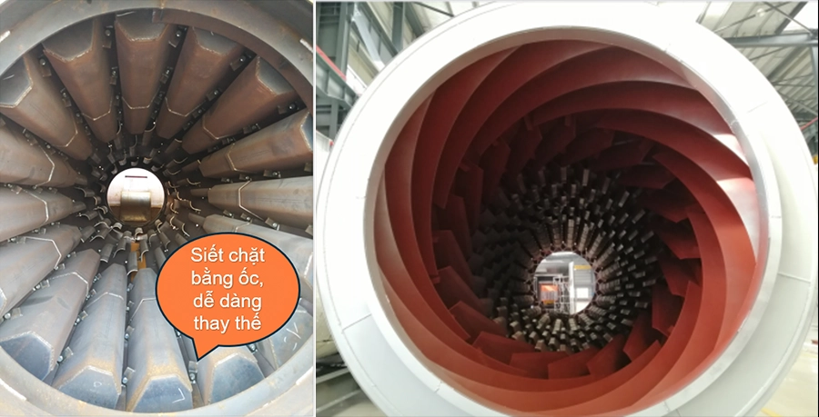 sản phẩm của TTM