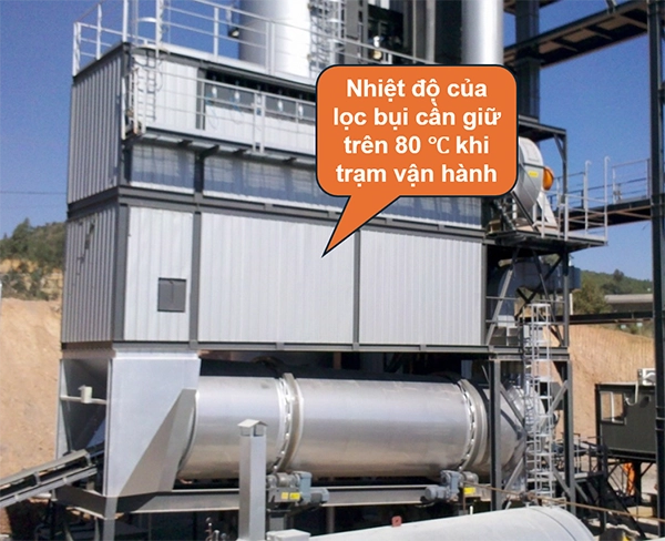 sản phẩm của TTM