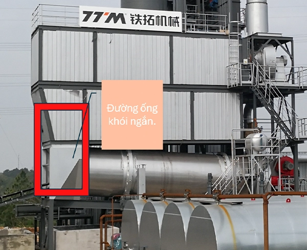 sản phẩm của TTM