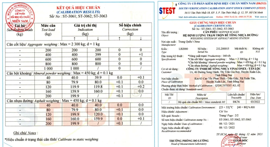 sản phẩm của TTM