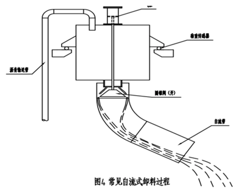 sản phẩm của TTM