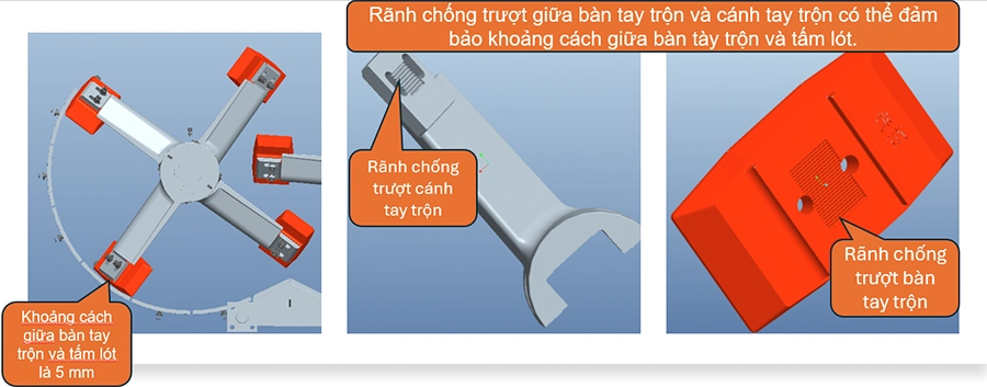 sản phẩm của TTM