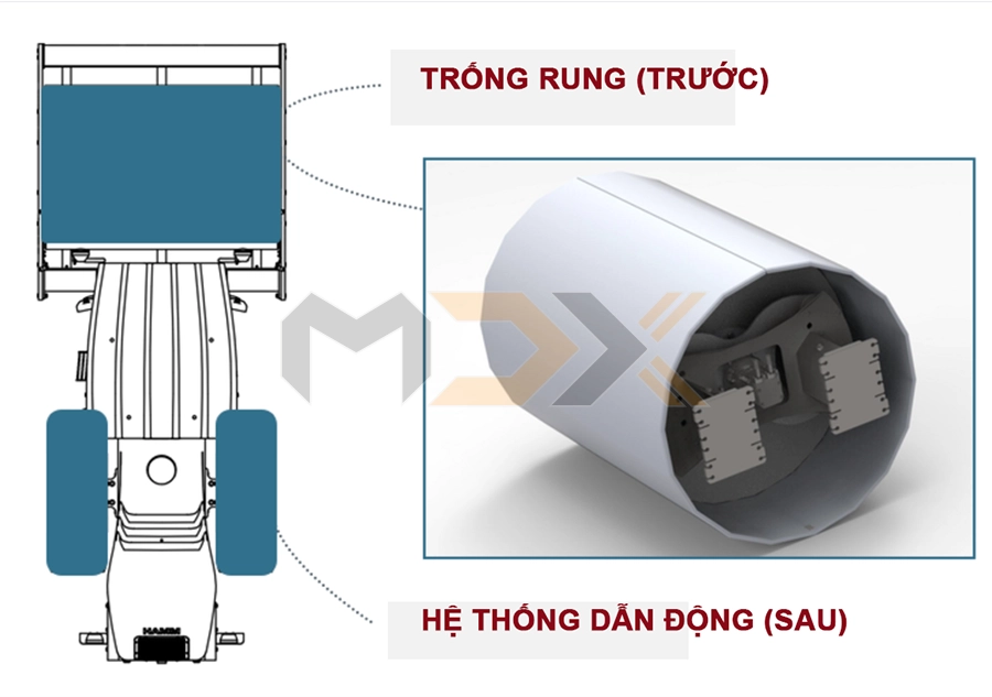 trống rung xe lu Hamm