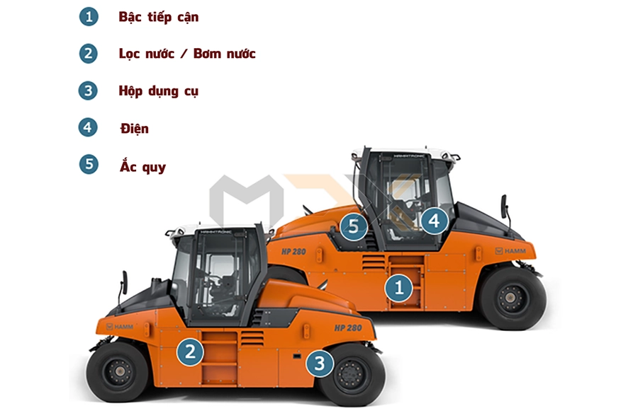 9 ưu điểm của xe lu lốp Hamm HP