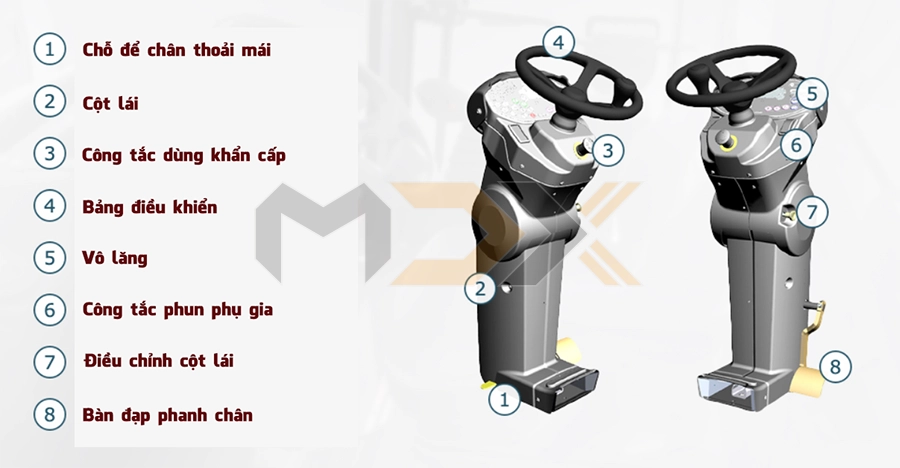 9 ưu điểm của xe lu lốp Hamm HP