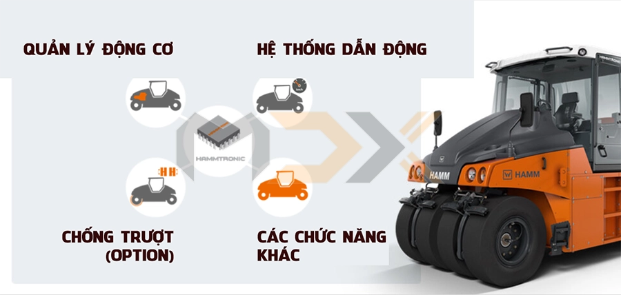 9 ưu điểm của xe lu lốp Hamm HP