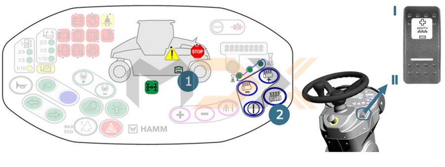 9 ưu điểm của xe lu lốp Hamm HP