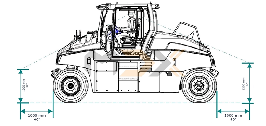 9 ưu điểm của xe lu lốp Hamm HP