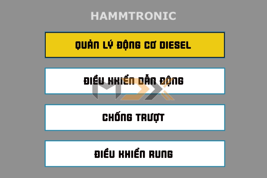 hammtronic