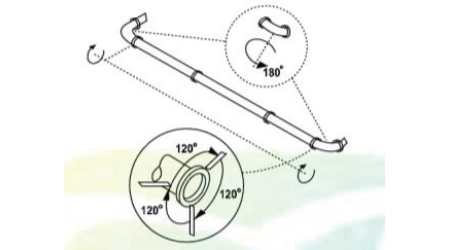 vận hành và bảo dưỡng bơm bê tông everdigm