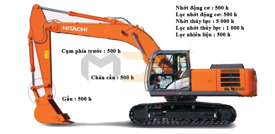 Máy đào bánh xích Hitachi ZX240LC-5G