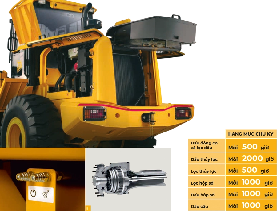 máy xúc lật JCB 432ZX
