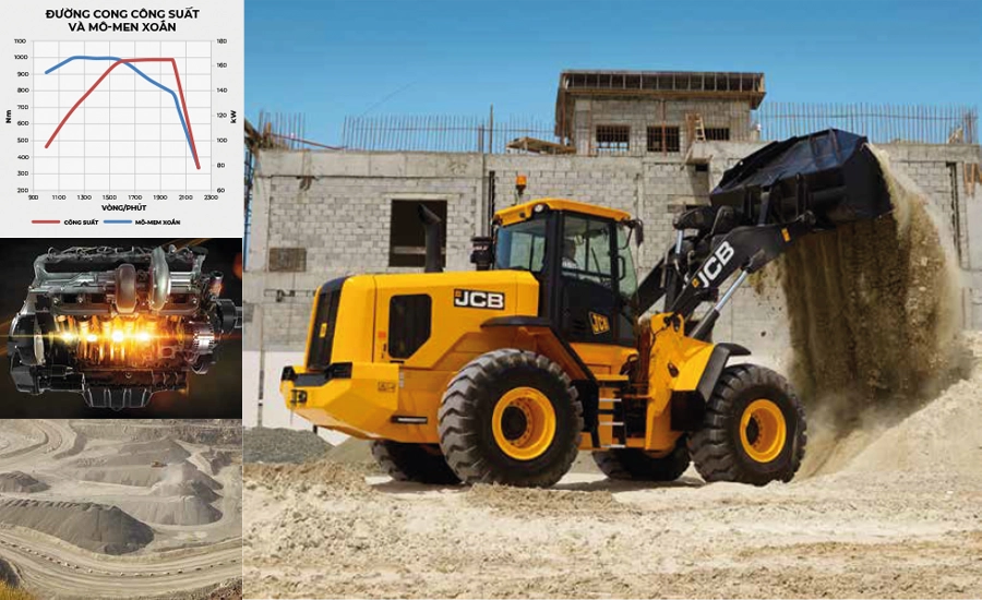 máy xúc lật JCB 455ZX