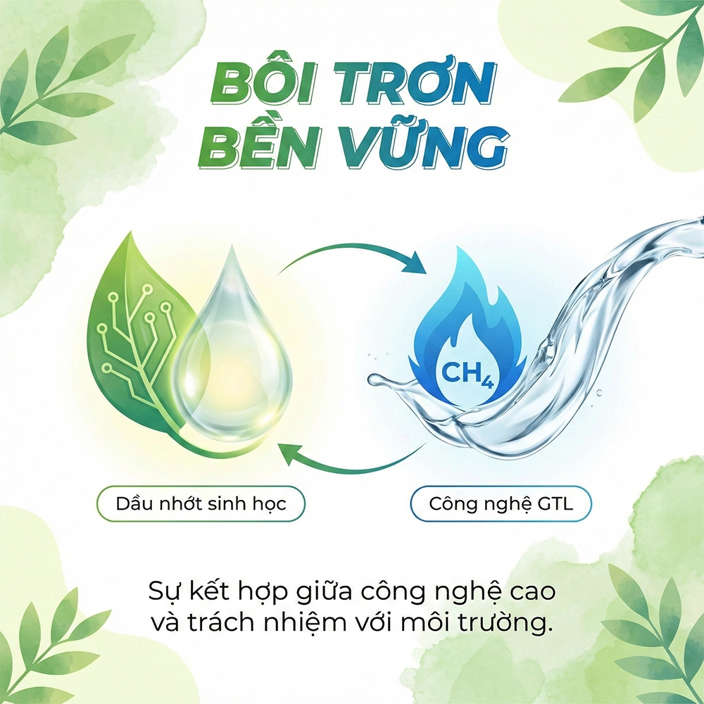 cẩm nang nhớt động cơ