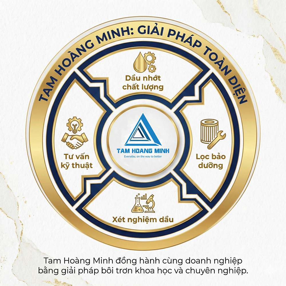 cẩm nang nhớt động cơ
