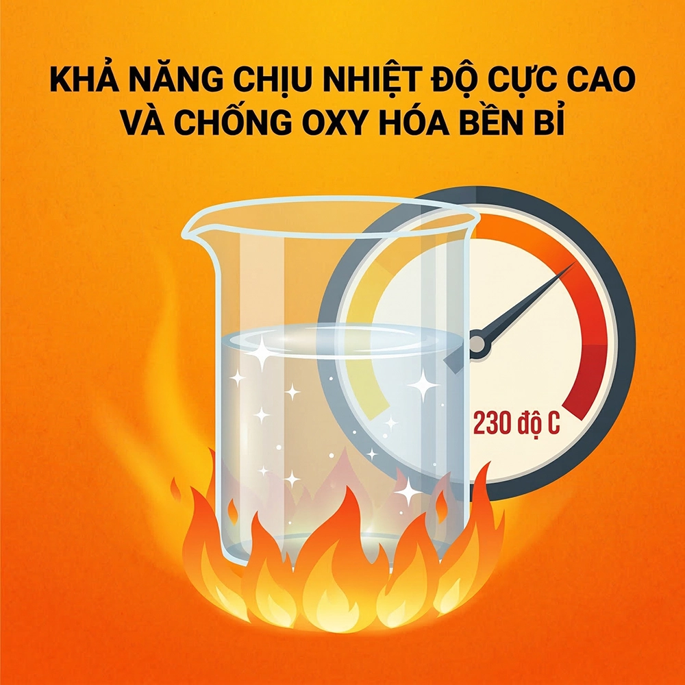 dầu thủy lực iso vg46