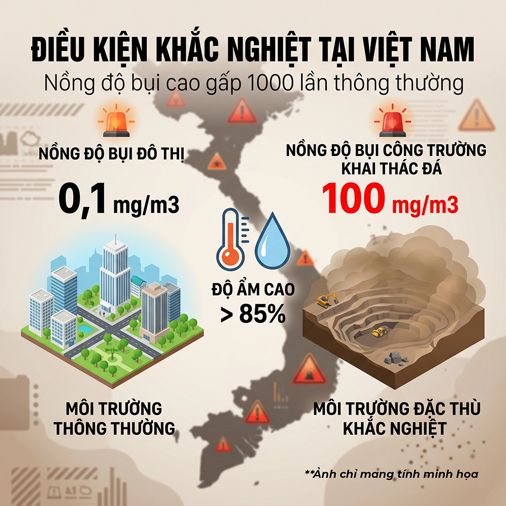 lọc gi&oacute; động cơ m&aacute;y cơ giới