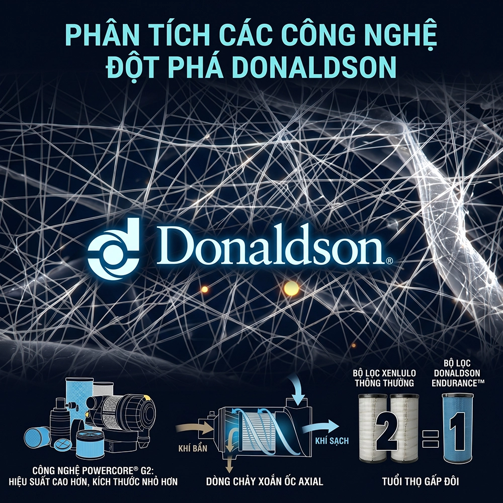 lọc gi&oacute; động cơ m&aacute;y cơ giới