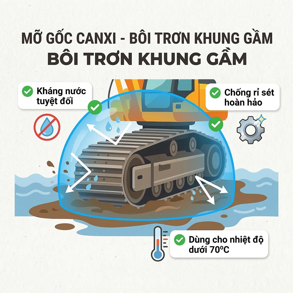 mỡ bôi trơn cho máy xúc