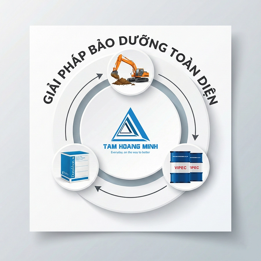 máy xúc thuỷ lực lớn nhất