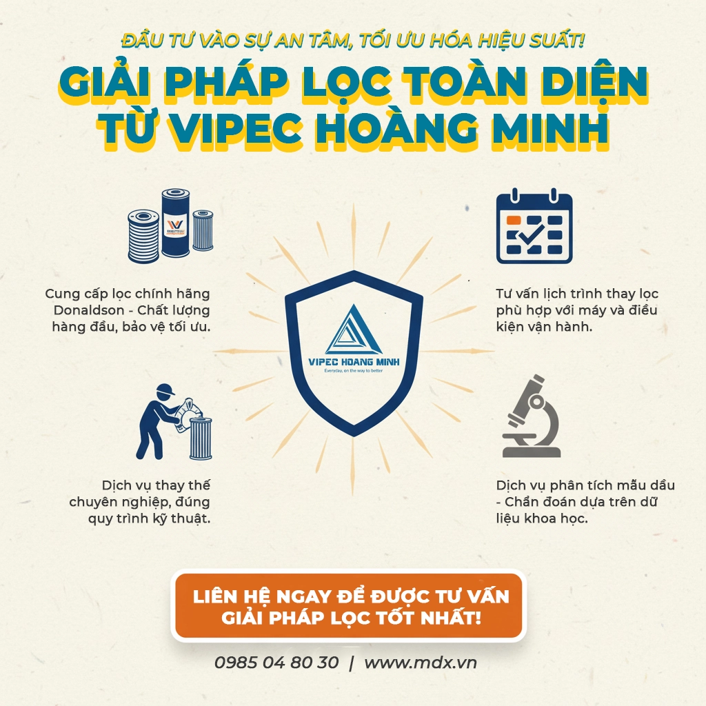 khi nào nên thay lọc nhớt, lọc nhiên liệu