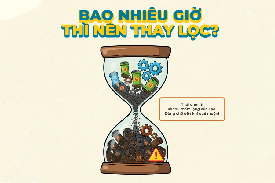 BAO NHIÊU GIỜ THÌ NÊN THAY LỌC NHỚT, LỌC NHIÊN LIỆU? HƯỚNG DẪN CHI TIẾT TỪ CHUYÊN GIA BAO NHIÊU GIỜ THÌ NÊN THAY LỌC NHỚT, LỌC NHIÊN LIỆU? HƯỚNG DẪN CHI TIẾT TỪ CHUYÊN GIA