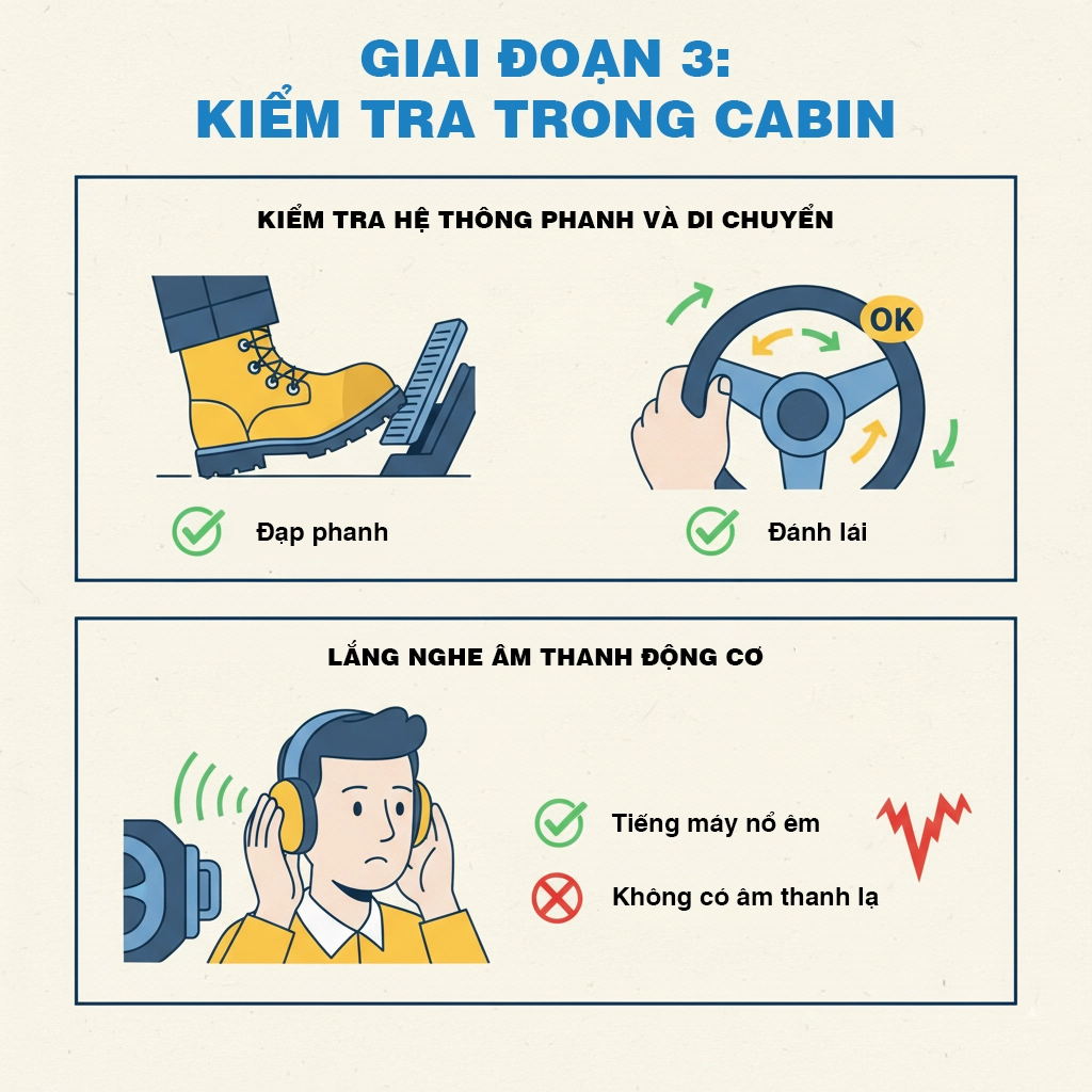 checklist kiểm tra an toàn