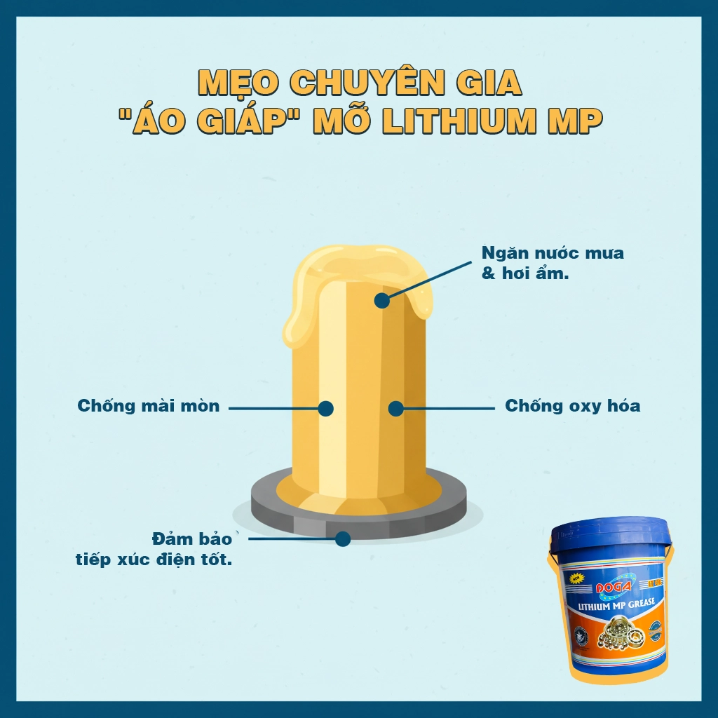 bảo dưỡng ắc quy đúng cách