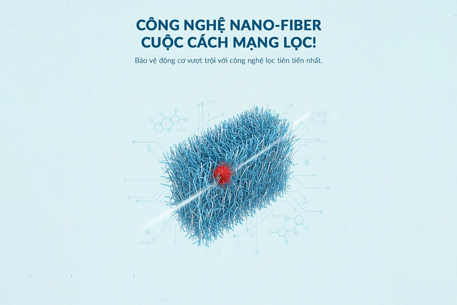 TÌM HIỂU VỀ CÔNG NGHỆ LỌC NANO-FIBER: BƯỚC ĐỘT PHÁ TRONG VIỆC BẢO VỆ ĐỘNG CƠ TÌM HIỂU VỀ CÔNG NGHỆ LỌC NANO-FIBER: BƯỚC ĐỘT PHÁ TRONG VIỆC BẢO VỆ ĐỘNG CƠ