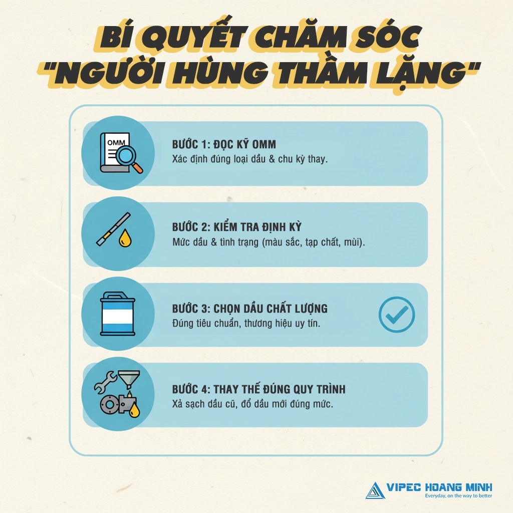 dầu cầu và dầu hộp số