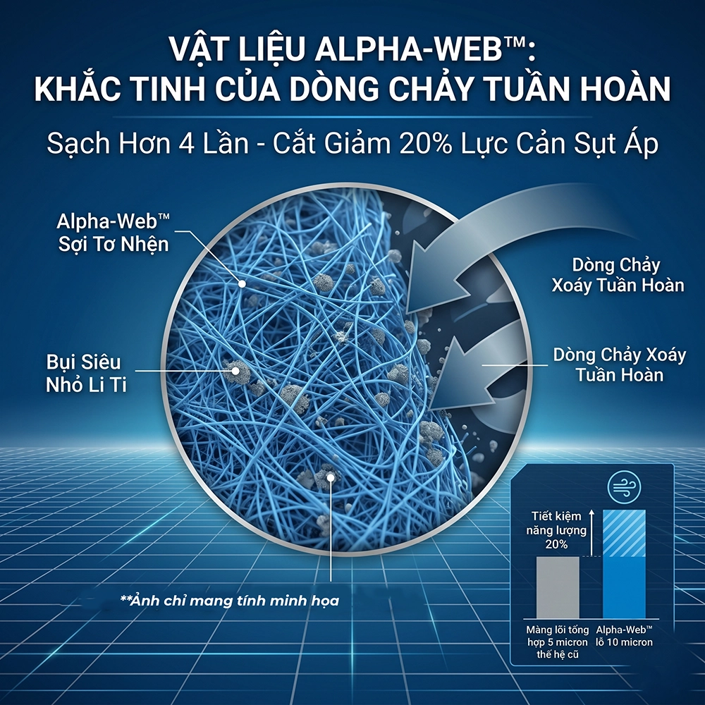 giới thiệu về Tập Đo&agrave;n Donaldson