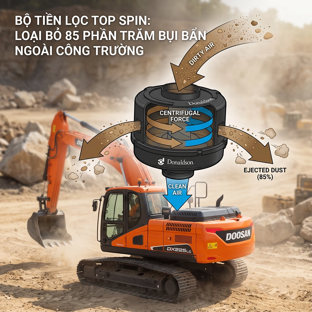giới thiệu về Tập Đo&agrave;n Donaldson