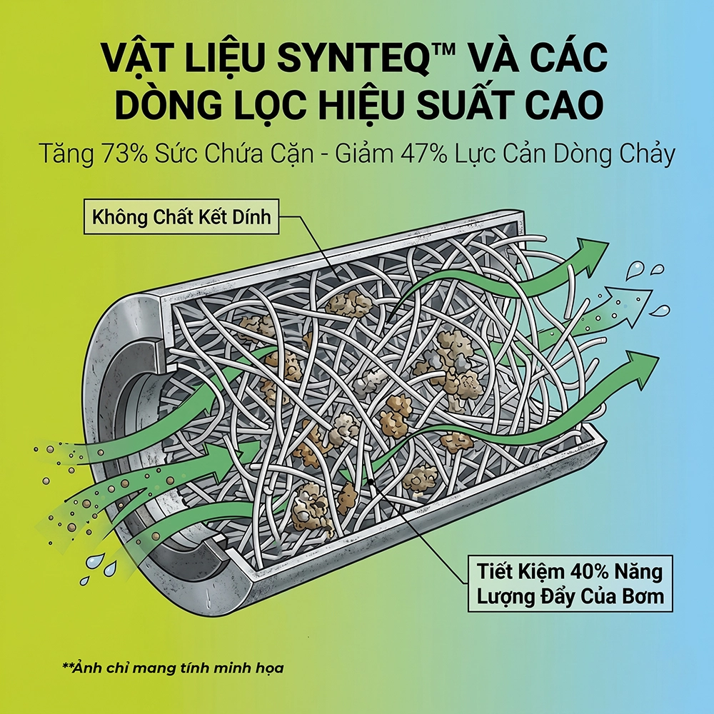 giới thiệu về Tập Đo&agrave;n Donaldson