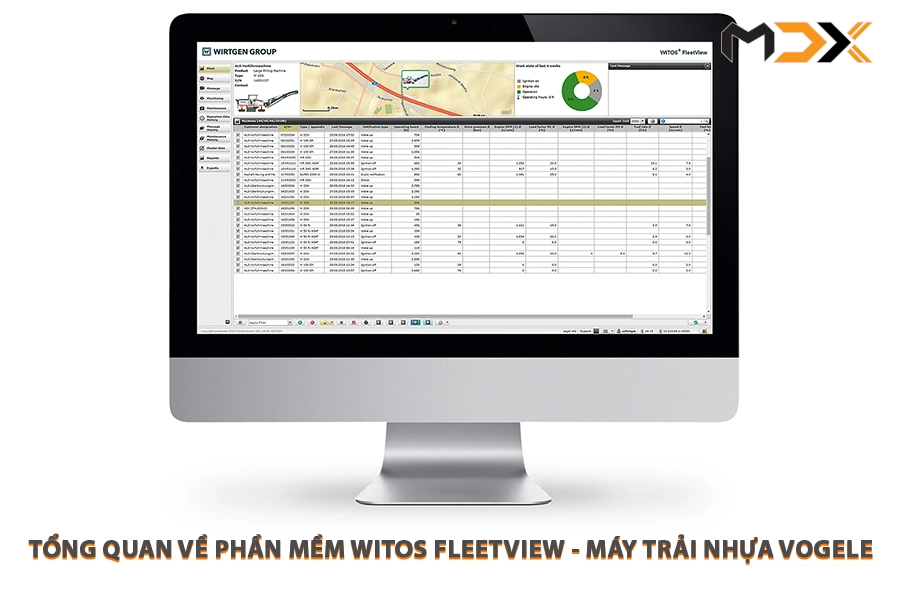 phần mềm witos fleetview